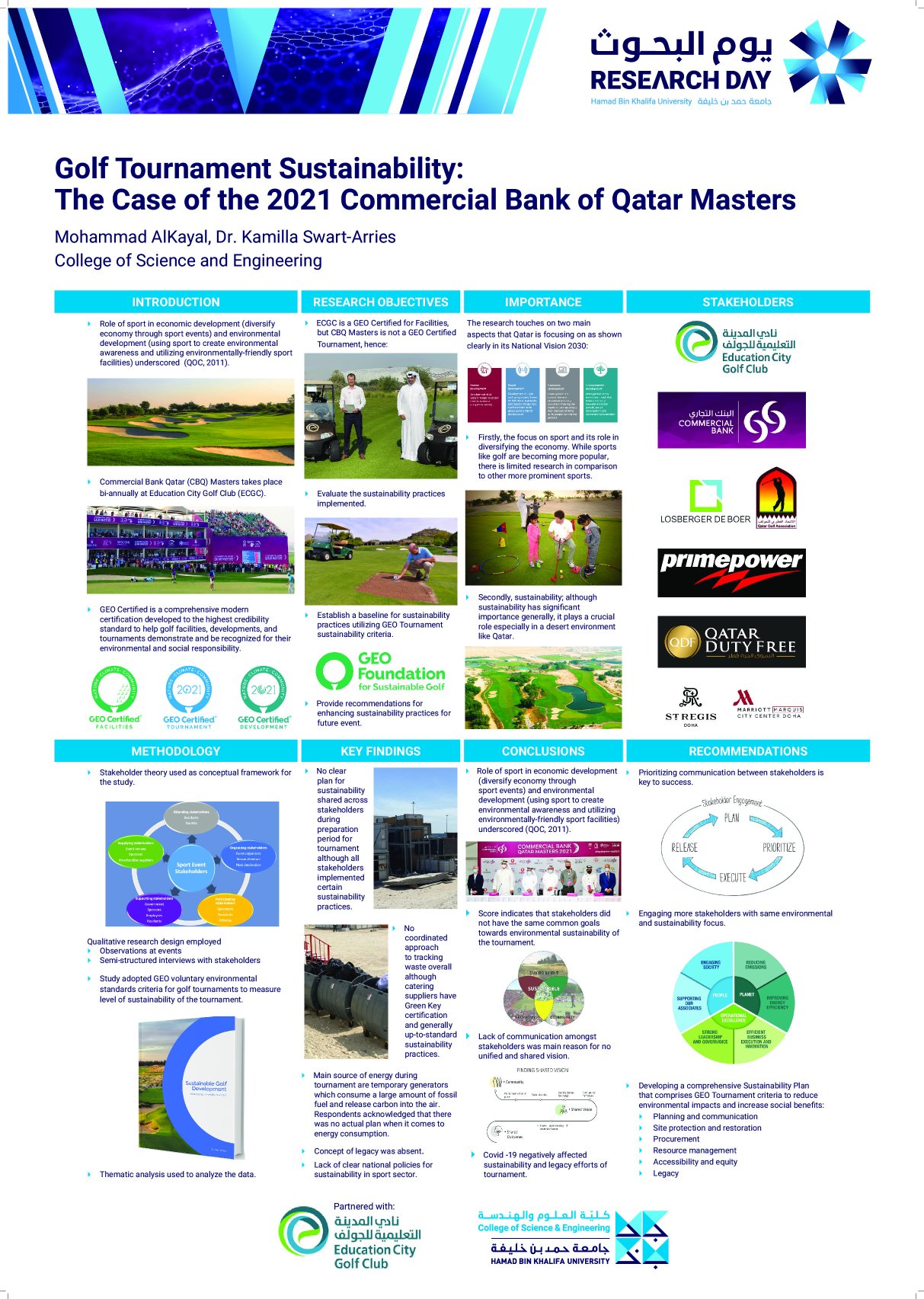 Golf Tournament Sustainability: The Case of the 2021 Commercial Bank of Qatar Masters