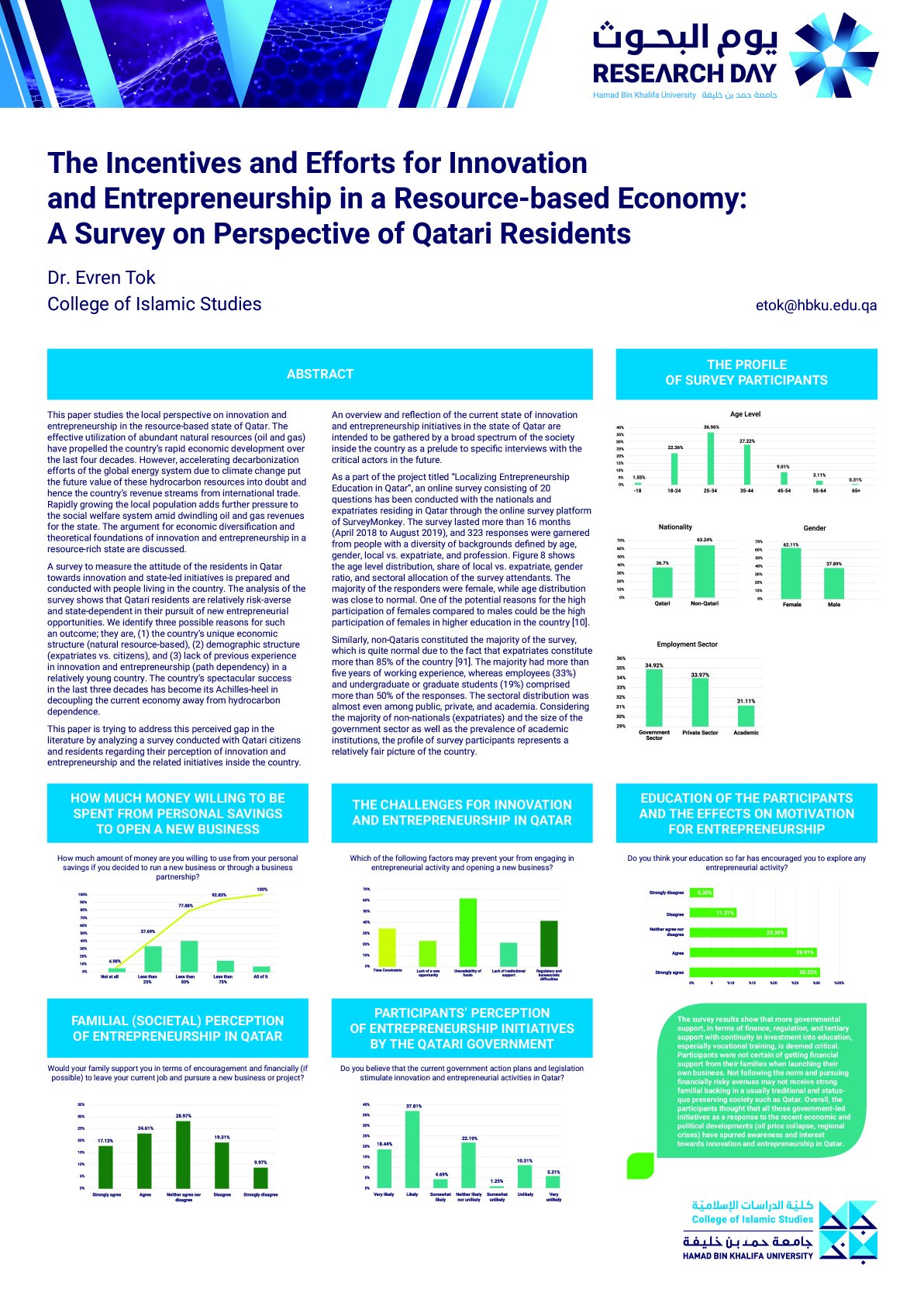 The Incentives and Efforts for Innovation and Entrepreneurship in a Resource-based Economy: A Survey on Perspective of Qatari Residents