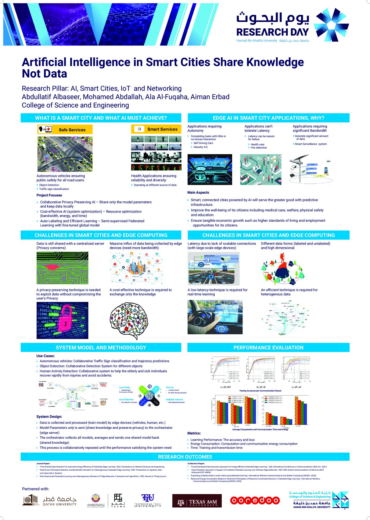 Artificial Intelligence in Smart Cities Share Knowledge Not Data