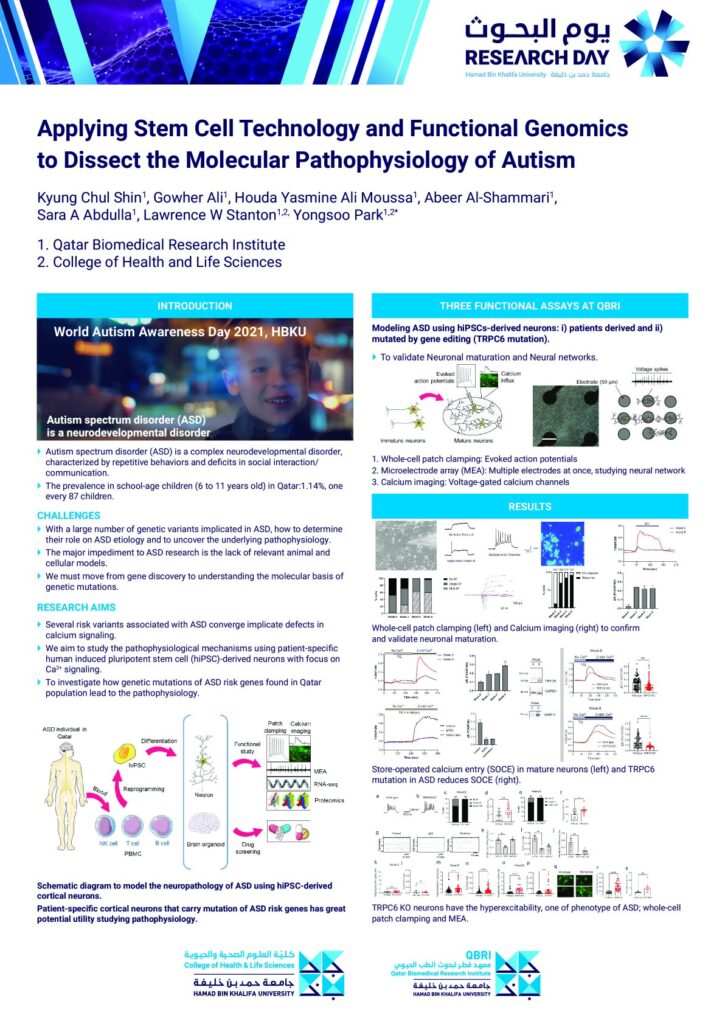 Applying Stem Cell Technology and Functional Genomics to Dissect the Molecular Pathophysiology of Autism